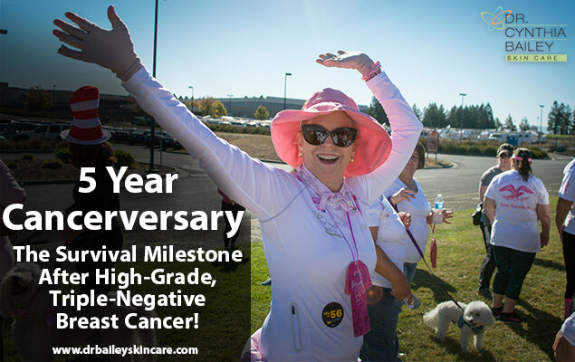 Cancerversary survival milestones after high-grade triple-negative breast cancerTN breast cancer