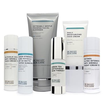 Ageless Rejuvenation Skin Care Kit routine for smoother skin texture, softening of fine lines, reduction in age spots.