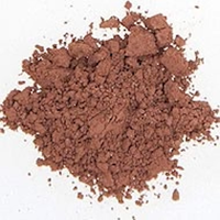 Mineral Makeup Loose Powder Eye Shadow (Last Call)